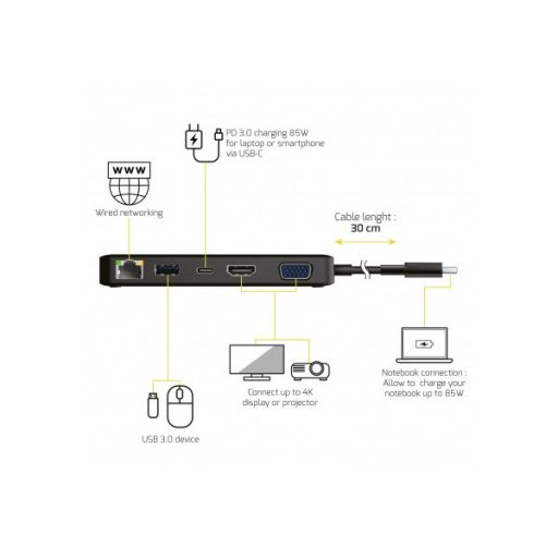 PORT DESIGNS Port Connect - Dokkoló állomás, TYPE C TRAVEL 1 X 4K PD 85W