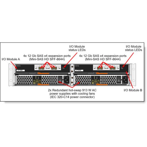 LENOVO DE storage - DE240S SFF külső tároló, Expansion Enclosure, 2U, (24x 2.5 SFF)