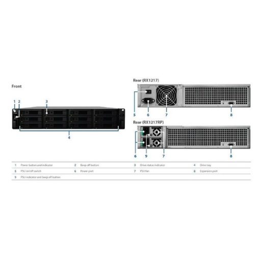 SYNOLOGY NAS 12 fiókos Bővítő Egység - RX1217