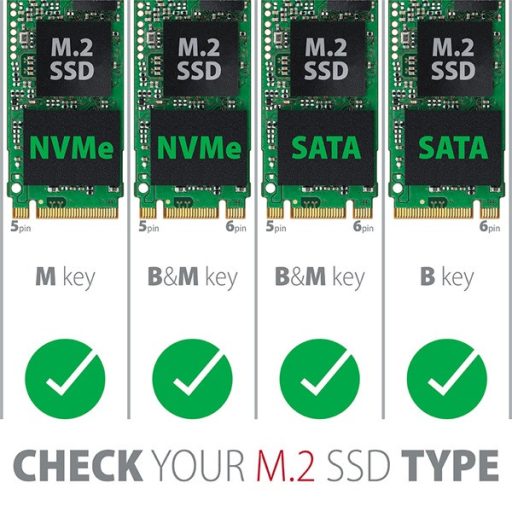 AXAGON PCEM2-D PCIe NVMe+SATA M.2 Adapter