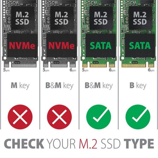 AXAGON EEM2-SBC SuperSpeed+ USB-C - M. 2 SATA SSD külső ház
