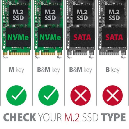 AXAGON EEM2-XR USB-C 3.2 Gen2 - M. 2 NVMe SSD Shockproof külső ház