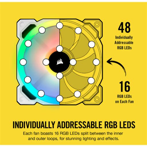 CORSAIR Rendszerhűtő Ventilátor, LL120 RGB + Lighting Node PRO Kontroller + HUB, 12cm, fehér, 3db/csomag