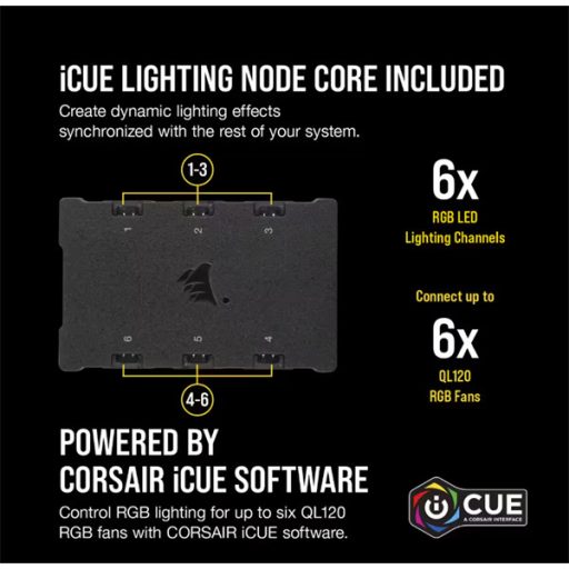 CORSAIR Rendszerhűtő Ventilátor, iCUE QL120 RGB + Lighting Node CORE Kontroller, 12cm, fekete, 3db/csomag