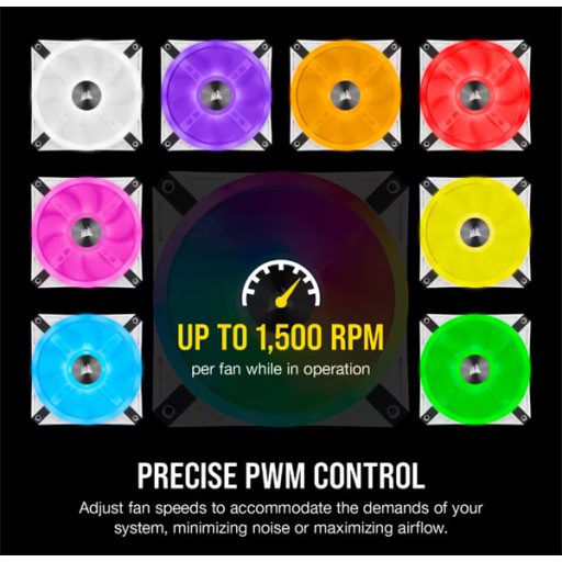CORSAIR Rendszerhűtő Ventilátor, iCUE QL120 RGB + Lighting Node CORE Kontroller, 12cm, fehér, 3db/csomag
