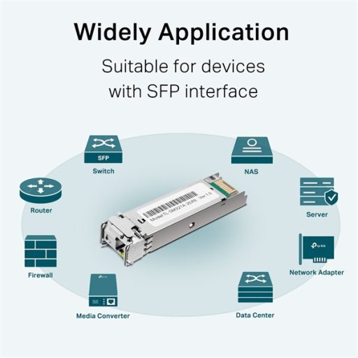 TP-LINK Switch SFP Modul 1000Base-BX WDM kétirányú 2km távolság, SM321A-2