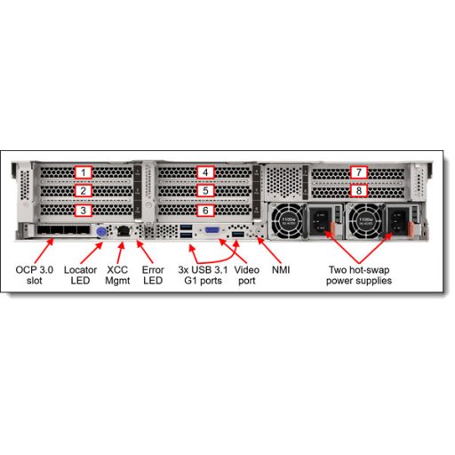 LENOVO rack szerver - SR665 V3 (2.5"), 1x 16C 9174F 4.1GHz, 1x32GB, NoHDD, NoRAID, XCC P, 1x1800W.