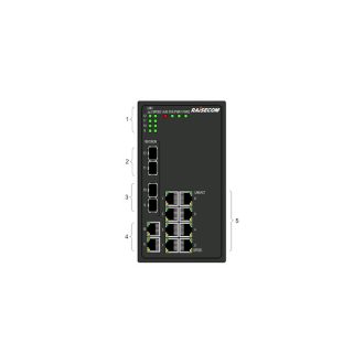   RAISECOM L2 DIN sínes menedzselhető ipari switch, 2x100/1000 SFP + 4xGE RJ45 + 1 alarm, 2xDC