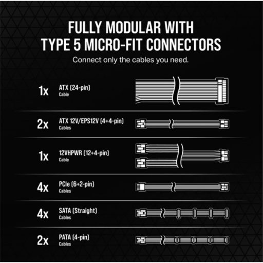 CORSAIR Tápegység Moduláris, RM1000x Shift White, 1000W, 14cm, 80+ Gold
