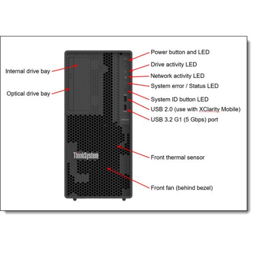 LENOVO torony szerver - ST50 V3 (3.5"), 4C E-2414 2.6Ghz, 1x16GB, 2x 960GB RI SSD, SW RAID, XCC2: Std, 500W.