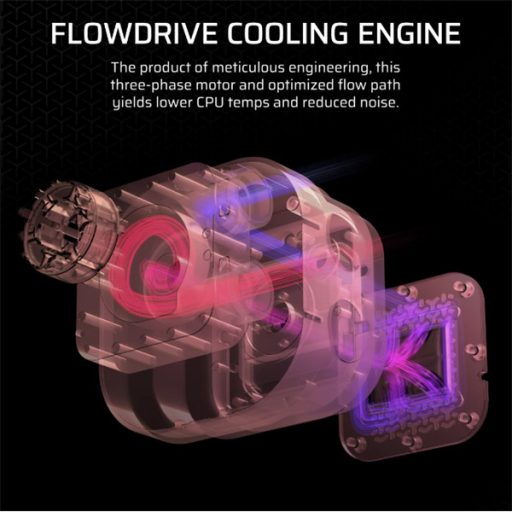 CORSAIR CPU hűtő iCUE LINK TITAN 360 RX LCD (vízhűtés), 3 Ventilátorots, LGA1700 és LGA1851 támogatással, fehér