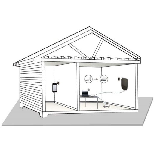 Nedis ANOR5G20WT Beltéri és kültéri antenna, 3G / 4G / 5G, 698 MHz -5000 MHz, Nyereség: 6 dB