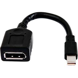 HP adapter miniDP -> DP