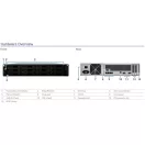 SYNOLOGY NAS 12 fiókos RS3618XS Intel Xeon D-1521 4x2,4GHz, 8GB DDR4, 4x1GbE, 3xUSB3.2