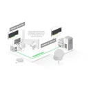 MIKROTIK Vezetékes Router 1x1000Mbps + 2x25Gbit SFP28, PCIe - CCR2004-1G-2XS-PCIe