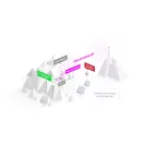 MIKROTIK Router 1x1000Mbps, LTE18 modem, Kültéri, LHGGM&EG18-EA