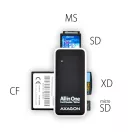 AXAGON CRE-X1 Compact kártya olvasó külső USB AXAGON