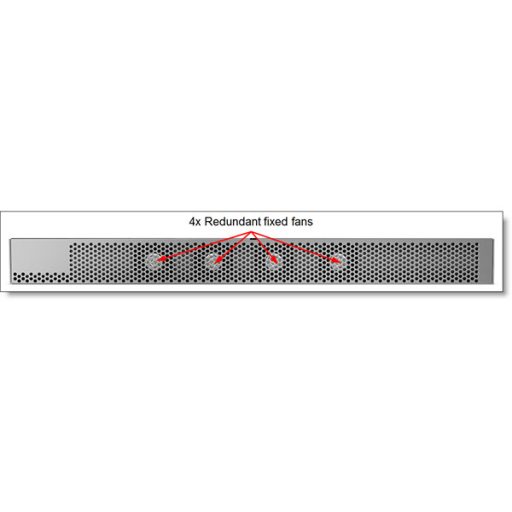 LENOVO SAN - Switch DB610S 24x32Gb Fibre (8 ports activated w/ 16Gb SWL SFPs)
