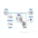UBiQUiTi Beléptető kártya olvasó, Access Reader Lite, NFC, Bluetooth, fehér - UA-READER LITE