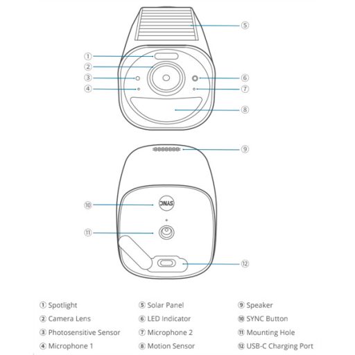 ANKER EUFYCAM3 S330 Biztonsági Kamera Rendszer (3+1) 4K, Beépített Napelem, WiFi-s, vízálló, kültéri - T88723W1