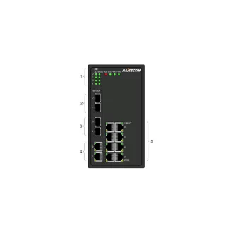   RAISECOM L2 DIN sínes menedzselhető ipari switch, 2x100/1000 SFP + 4xGE RJ45 + 1 alarm, 2xDC