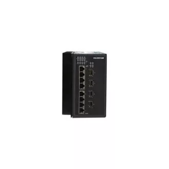   RAISECOM L2 DIN sínes menedzselhető ipari switch, 4xGE SFP + 8xGE RJ45 PoE (30W/240W), 2xDC