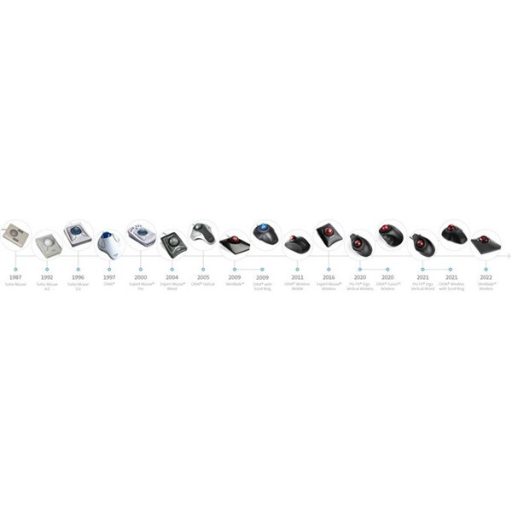 KENSINGTON Trackball egér (Expert Mouse Wired Optical Trackball)