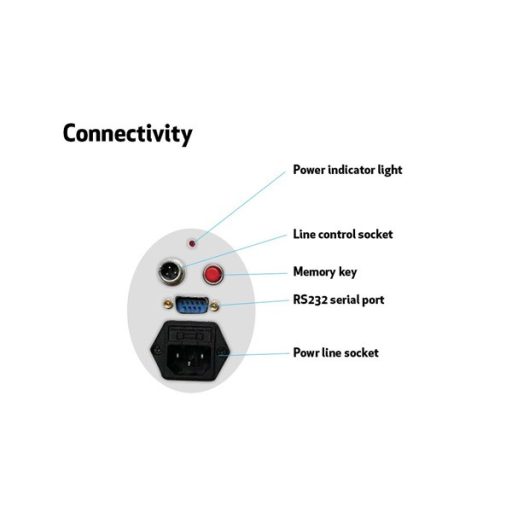 MULTIBRACKETS Motoros mennyezeti konzol, M Motorized Ceilingmount Pro SD (32-100", max.VESA: 900x600 mm, 100 kg)