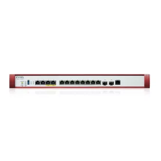   ZYXEL Tűzfal 2x10-GbE port(2xPOE+) + 2x2.5-GbE + 8x1-GbE + 2x10-GbE SFP+ 1xUSB 3.0 +1konzol port, USGFLEX700H-EU0101F