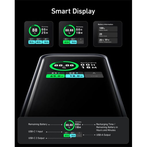 ANKER Powerbank Prime 20000mAh, 200W, 2xUSB-C Input/Output, USB-A Output, fekete - A1336011