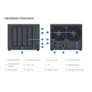 SYNOLOGY ActiveProtect DP340, 4 fiókos, 16GB RAM, 4x8 TB 3.5" HDD (RAID 5), 2x400G SSD (RAID1)