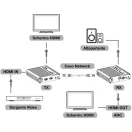 TECHLY HDMI 4K extender, Cat6/6A/7, 70 méter