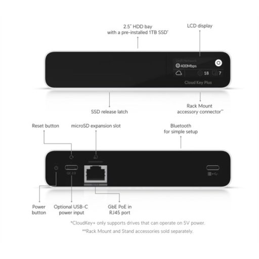 UBiQUiTi Cloud Key Controller Gen2 SSD 1x1000mbps, 1TB 2,5" SSD - UCK-G2-SSD