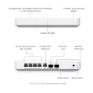 UBiQUiTi Vezetékes Router Gateway 4x2,5Gbit + 1x10Gbps SFP+ (LAN) + 1x10Gbit (SFP+/LAN) (WAN), Asztali - UXG-FIBER