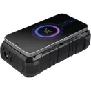 SANDBERG Hordozható akkumulátor, Survivor Powerbank 27000 PD65W