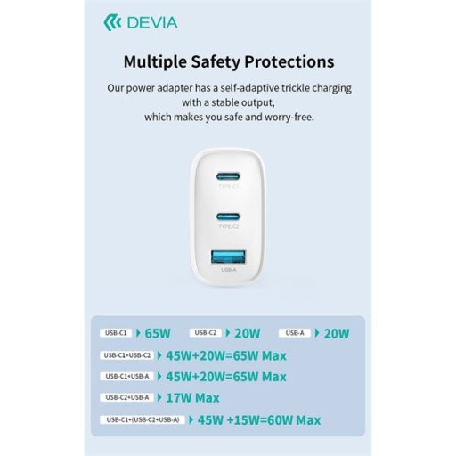 Devia Extreme Speed Series 65W GaN PD hálózati gyorstöltő adapter USB+2xType-C+Type-C kábel - fehér