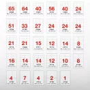 Etikett címke, 99,1x38,1mm, 100 lap, 14 címke/lap A-Series