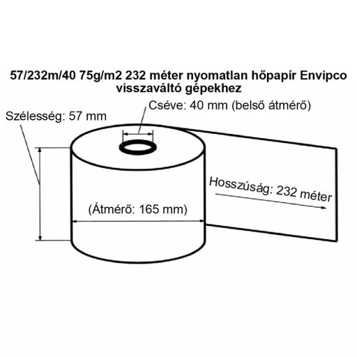 Hőpapír 57mm széles, 232fm hosszú, cséve 40mm, BPA mentes nyomatlan, ENVIPCO MOHU visszaváltó gépekhez Bluering®