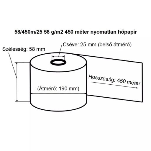 Hőpapír 58mm széles, 450fm hosszú, cséve 25mm, BPA mentes nyomatlan, TOMRA MOHU visszaváltó gépekhez Bluering®