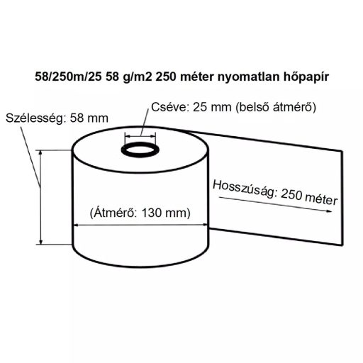 Hőpapír 58mm széles, 250fm hosszú, cséve 25mm, BPA mentes nyomatlan, TOMRA MOHU visszaváltó gépekhez Bluering®
